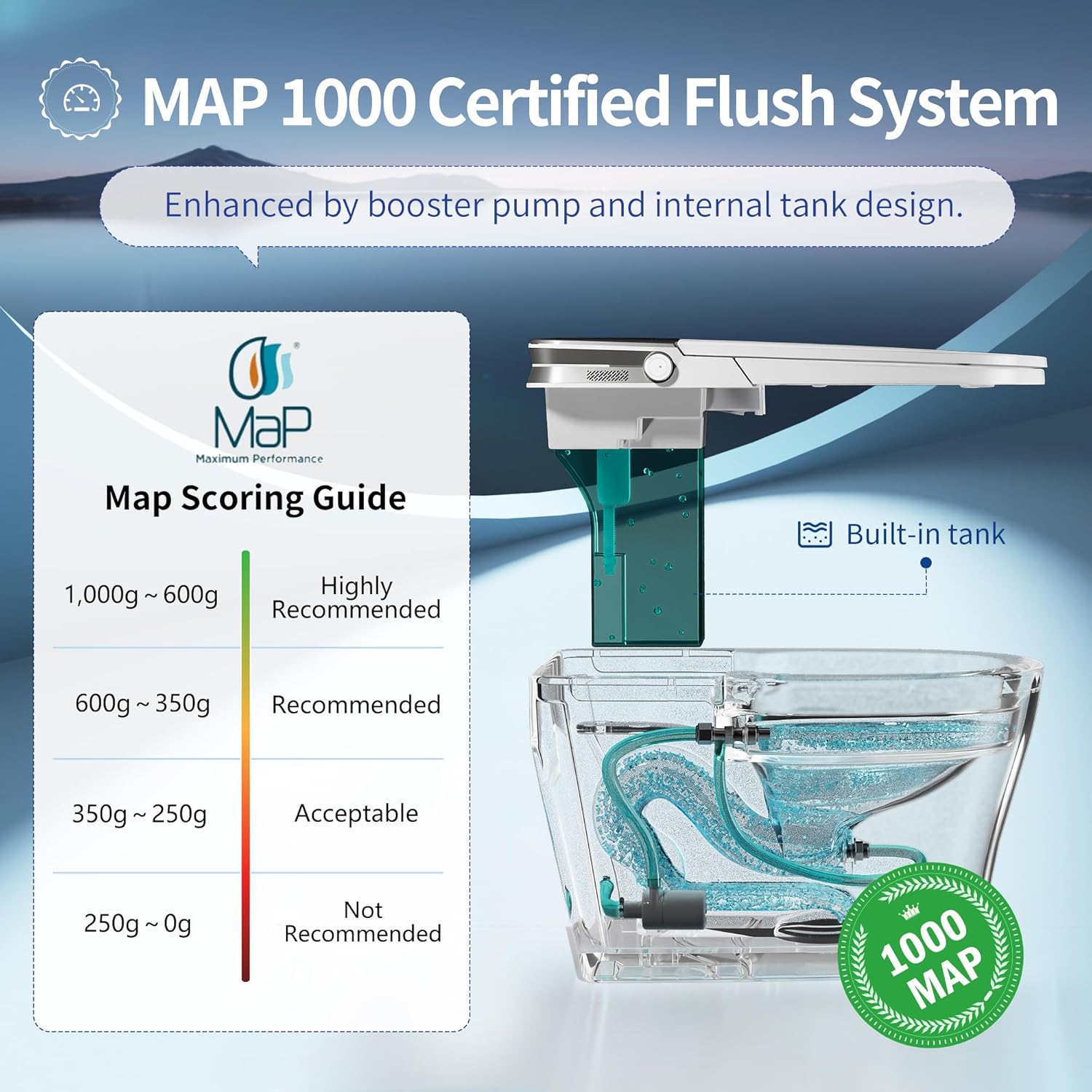 Reviews - DeerValley Smart Toilet Worth It? Honest Pros & Cons Analysis Step-by-step guide for DeerValley smart toilet worth it,should I buy a DeerValley smart toilet,DeerValley smart toilet pros cons,best smart toilet with bidet,DeerValley DV371-PRO honest,smart toilet worth buying - complete tutorial