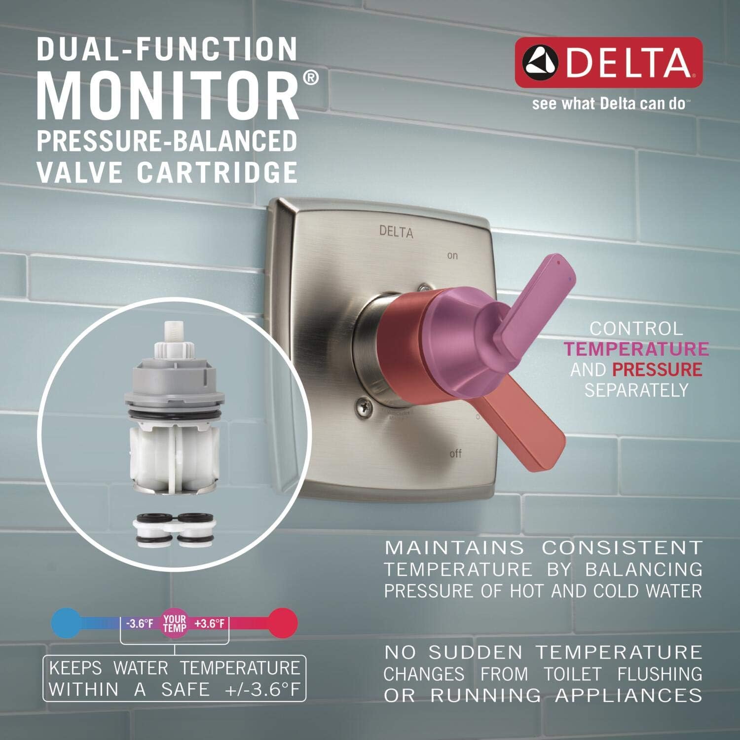 Delta Trinsic shower faucet worth it,Delta Trinsic pros and cons,should I buy Delta Trinsic shower,Delta Trinsic vs other shower systems,Delta Trinsic thermostatic shower,best dual-function shower faucet performance testing and real-world results