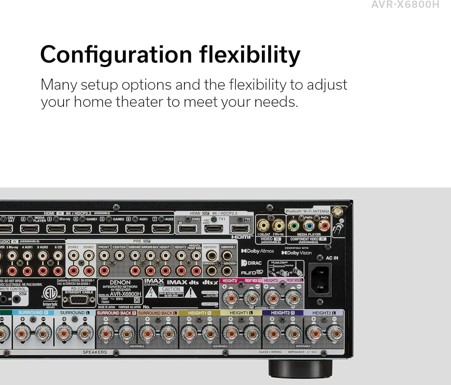 Denon AVR-X6800H worth buying,should I buy Denon AVR-X6800H,Denon AVR-X6800H pros and cons,best 11.4 channel AV receiver,Denon AVR-X6800H vs alternatives,Denon AVR-X6800H honest assessment performance testing and real-world results