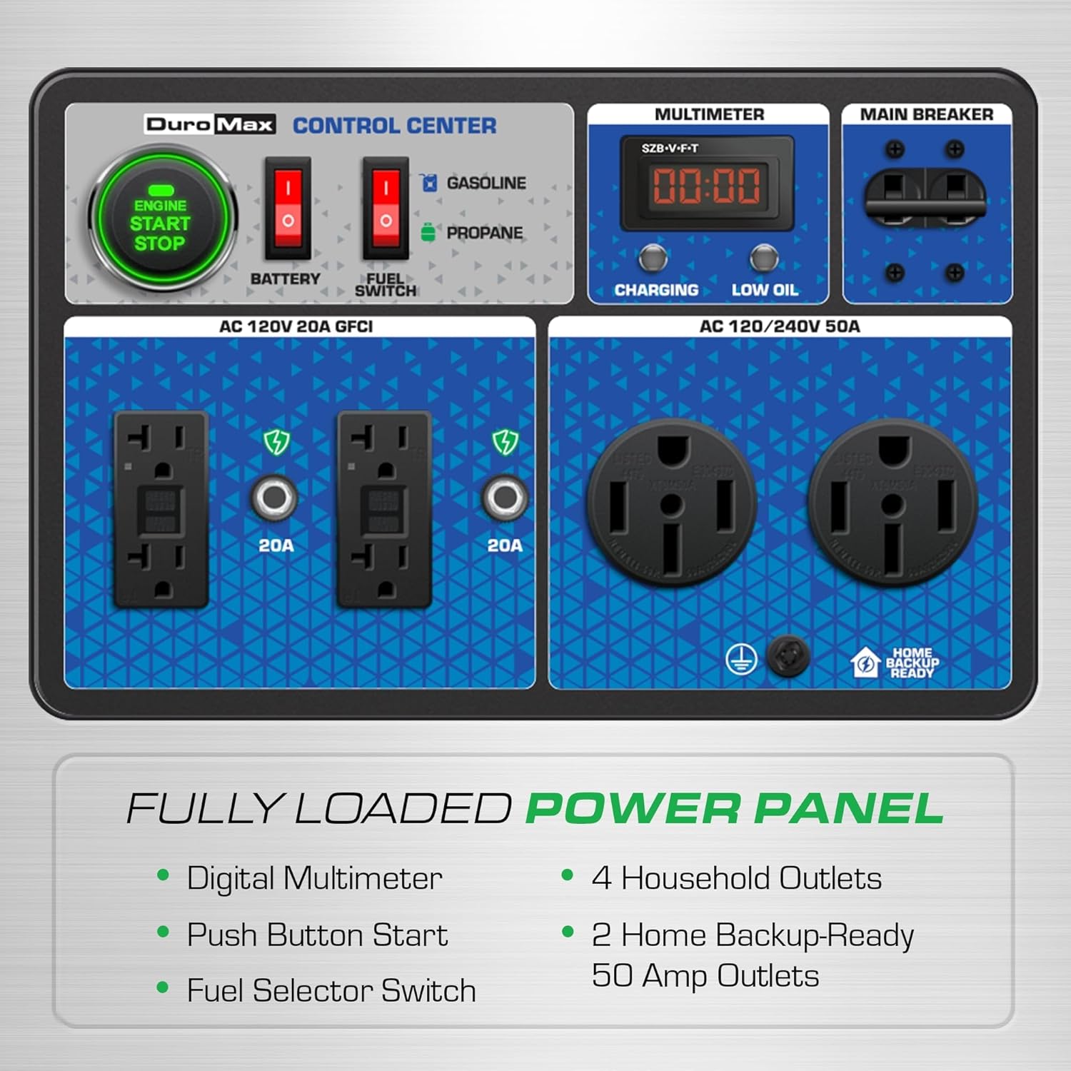 DuroMax XP15000HX+ worth buying,should I buy DuroMax XP15000HX+,DuroMax XP15000HX+ pros cons,DuroMax XP15000HX+ vs alternatives,best dual fuel generator,DuroMax XP15000HX+ honest assessment performance testing and real-world results