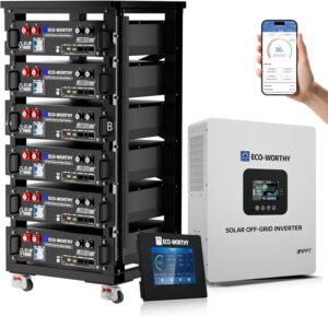 Image 1 of ECO-WORTHY 30720Wh power station worth it