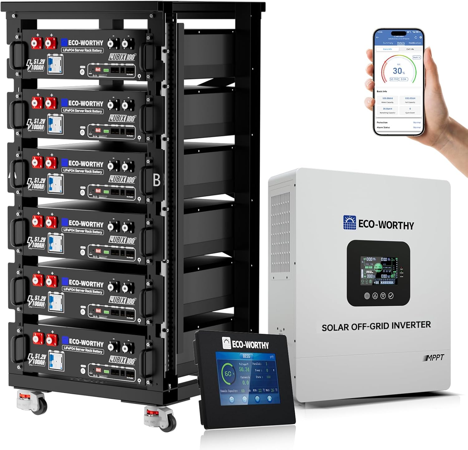 ECO-WORTHY 30720Wh power station worth it,ECO-WORTHY 30720Wh pros cons,ECO-WORTHY home backup power station,ECO-WORTHY vs other power stations,should I buy ECO-WORTHY power station,best 30kWh home battery backup - detailed features and technical specifications