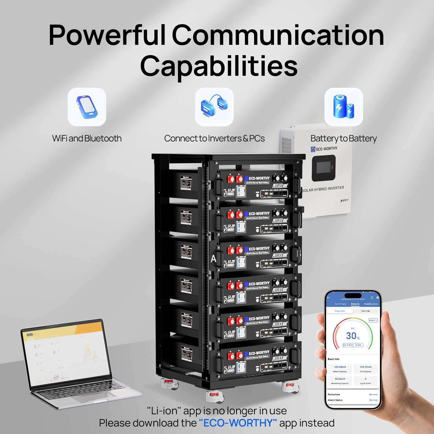 Step-by-step guide for ECO-WORTHY 30720Wh power station worth it,ECO-WORTHY 30720Wh pros cons,ECO-WORTHY home backup power station,ECO-WORTHY vs other power stations,should I buy ECO-WORTHY power station,best 30kWh home battery backup - complete tutorial