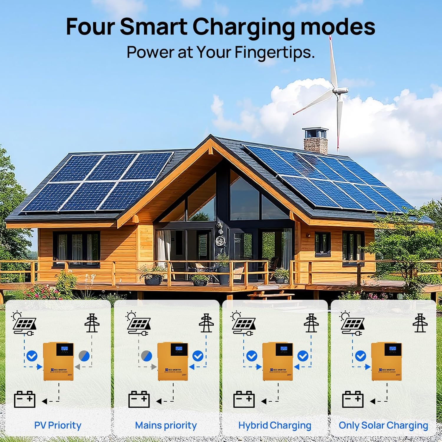 Reviews - ECO-WORTHY 3500W Inverter Worth It? Honest Pros & Cons Analysis ECO-WORTHY 3500W inverter worth it,should I buy ECO-WORTHY 3500W inverter,ECO-WORTHY 3500W inverter pros cons,best 48V solar inverter charger,ECO-WORTHY inverter vs alternatives,3500W solar inverter worth buying performance testing and real-world results