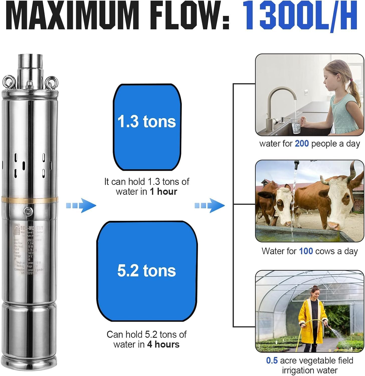 Reviews - ECO-WORTHY 400W Solar Pump Worth It? Honest Pros & Cons ECO-WORTHY 400W solar pump worth it,best solar well pump kit,ECO-WORTHY pump pros cons,should I buy a solar well pump,solar deep well pump vs alternatives,ECO-WORTHY 400W worth buying performance testing and real-world results