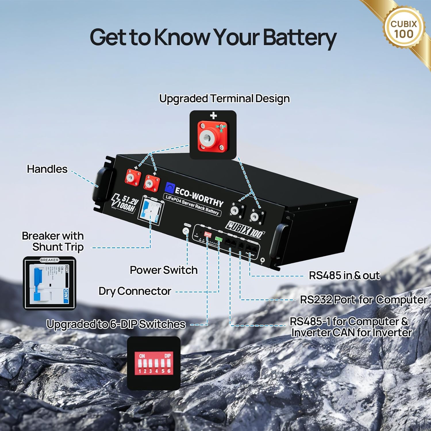 ECO-WORTHY Cubix 100 battery worth it,should I buy ECO-WORTHY Cubix 100,ECO-WORTHY Cubix 100 pros cons,best 48V server rack battery,ECO-WORTHY battery honest assessment,Cubix 100 vs other batteries unboxing and complete package contents