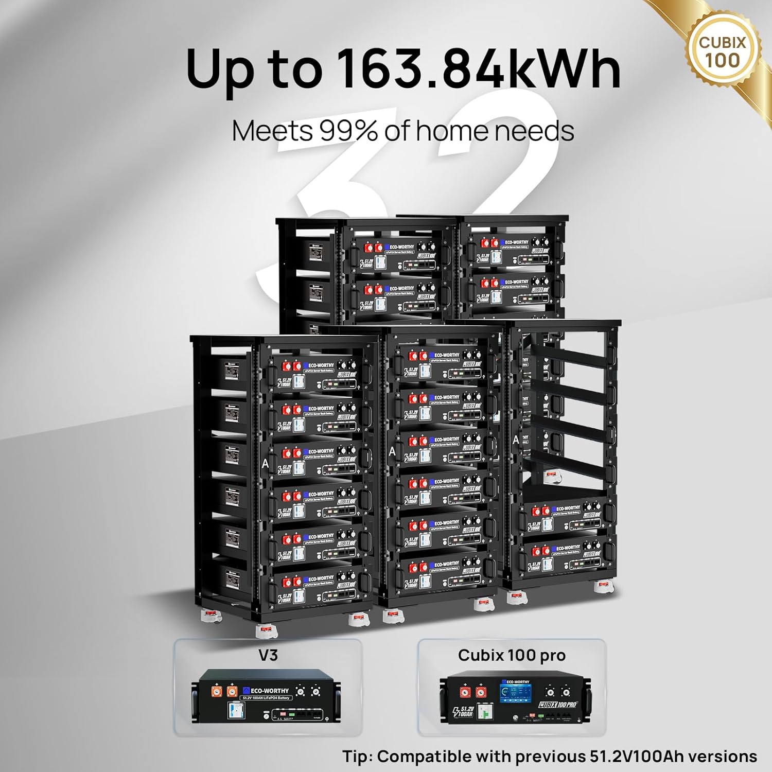 ECO-WORTHY Cubix 100 battery worth it,should I buy ECO-WORTHY Cubix 100,ECO-WORTHY Cubix 100 pros cons,best 48V server rack battery,ECO-WORTHY battery honest assessment,Cubix 100 vs other batteries performance testing and real-world results