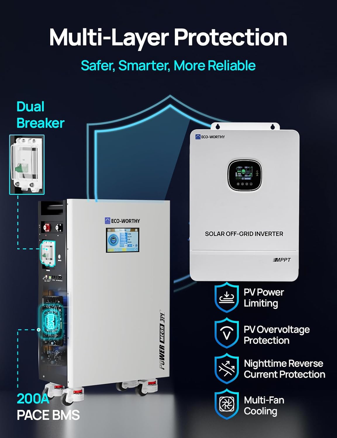 ECO-WORTHY Powermega 48V 314Ah worth it,ECO-WORTHY Powermega pros cons,best 48V LiFePO4 home battery,should I buy ECO-WORTHY Powermega,ECO-WORTHY Powermega vs alternatives,ECO-WORTHY Powermega honest analysis performance testing and real-world results
