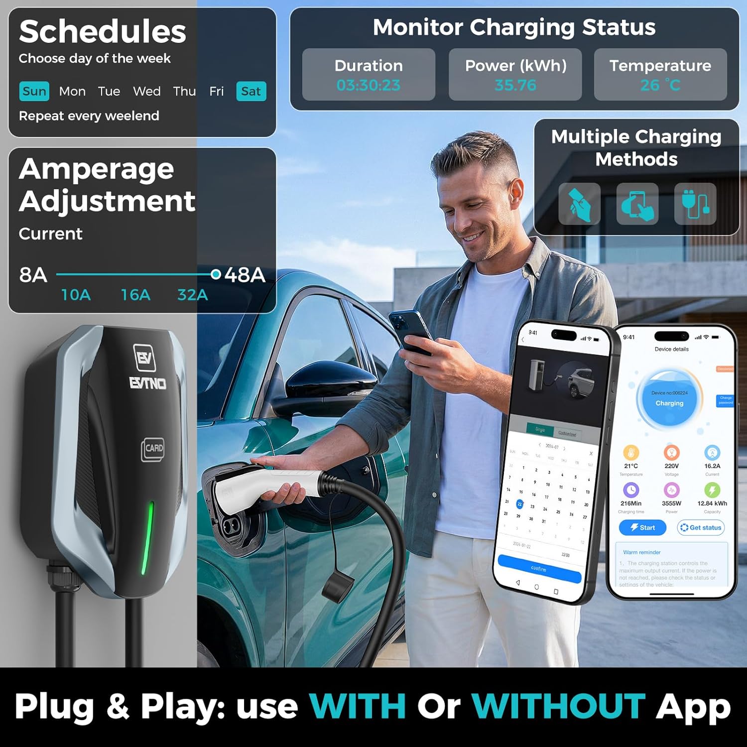 Reviews - EVTNO EV Charger Worth It? Honest Pros & Cons Analysis EVTNO EV charger worth it,should I buy EVTNO EV charger,EVTNO charger pros and cons,best hardwired EV charger,EVTNO vs other chargers,EVTNO 48A charger honest performance testing and real-world results