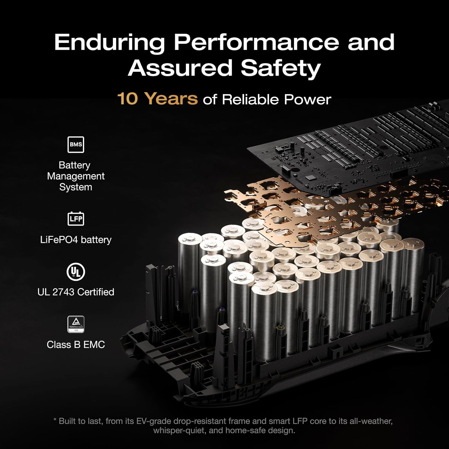 EcoFlow DELTA 2 Max worth it,should I buy EcoFlow DELTA 2 Max,EcoFlow DELTA 2 Max vs alternatives,EcoFlow DELTA 2 Max pros cons,best portable solar generator,EcoFlow DELTA 2 Max honest performance testing and real-world results