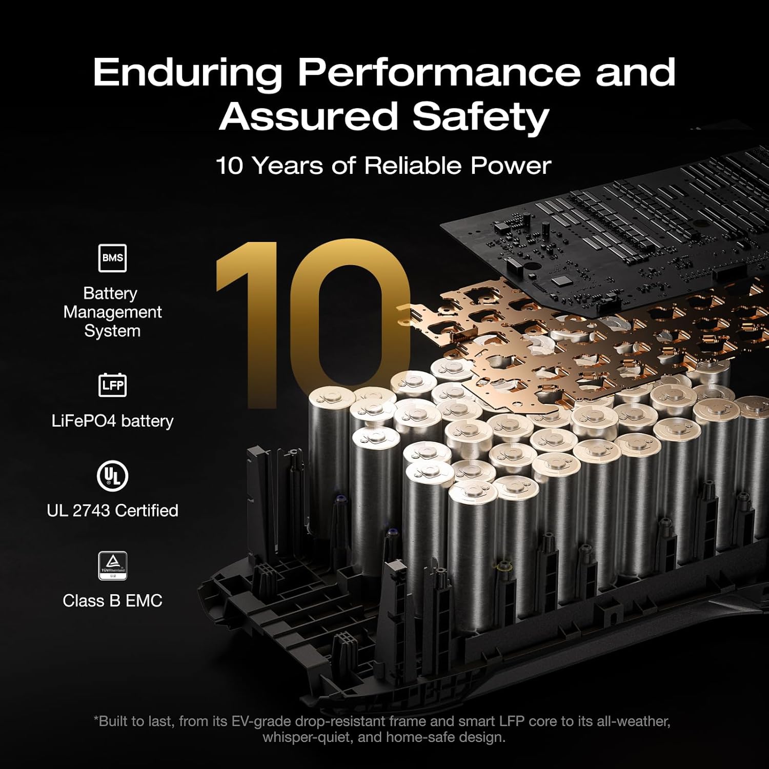 EcoFlow DELTA 3 MAX Plus worth it,should I buy EcoFlow DELTA 3 MAX Plus,EcoFlow DELTA 3 MAX Plus pros cons,best portable power station with solar,EcoFlow DELTA 3 MAX Plus vs alternatives,EcoFlow DELTA 3 MAX Plus honest assessment performance testing and real-world results