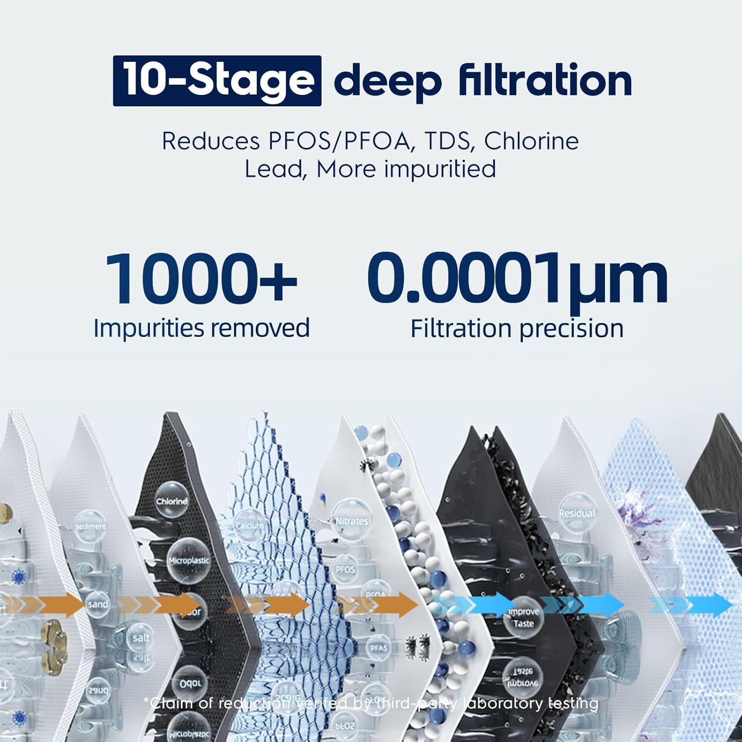 Reviews - Electrolux Alkaline RO System Worth It? Honest Pros & Cons Electrolux Alkaline RO system worth it,should I buy Electrolux Alkaline RO,Electrolux 800GPD vs alternatives,Electrolux RO pros cons,best tankless RO water filter,Electrolux EWP800A0W honest unboxing and complete package contents