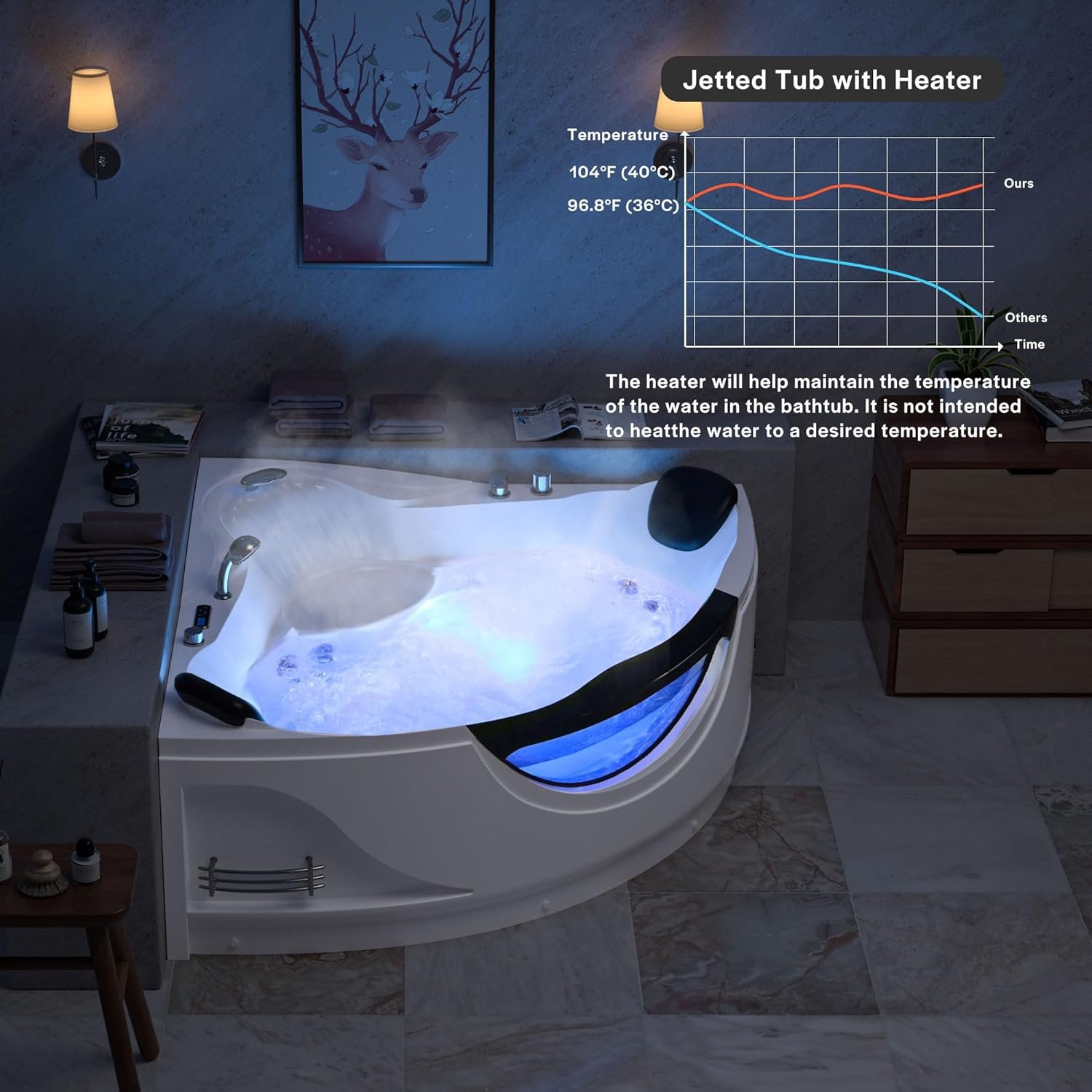 Empava 59 corner whirlpool bathtub worth it,should I buy Empava corner tub,Empava whirlpool tub pros cons,Empava 59 vs alternatives,best corner jetted tub,Empava bathtub worth buying unboxing and complete package contents