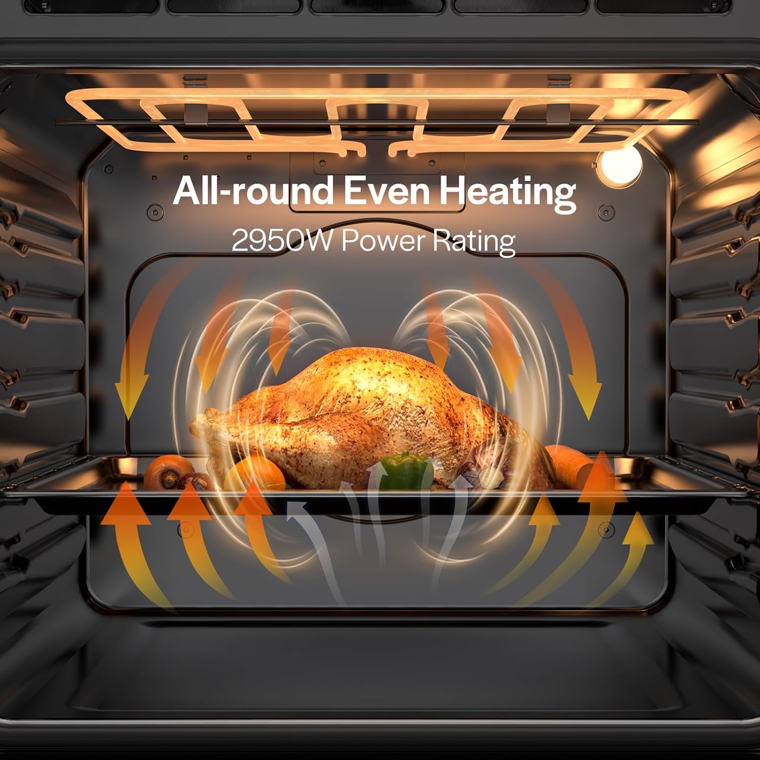 Empava single wall oven worth it,should I buy Empava wall oven,Empava oven pros cons,Empava vs other wall ovens,best 24 inch electric wall oven,Empava 24WOE40L honest performance testing and real-world results