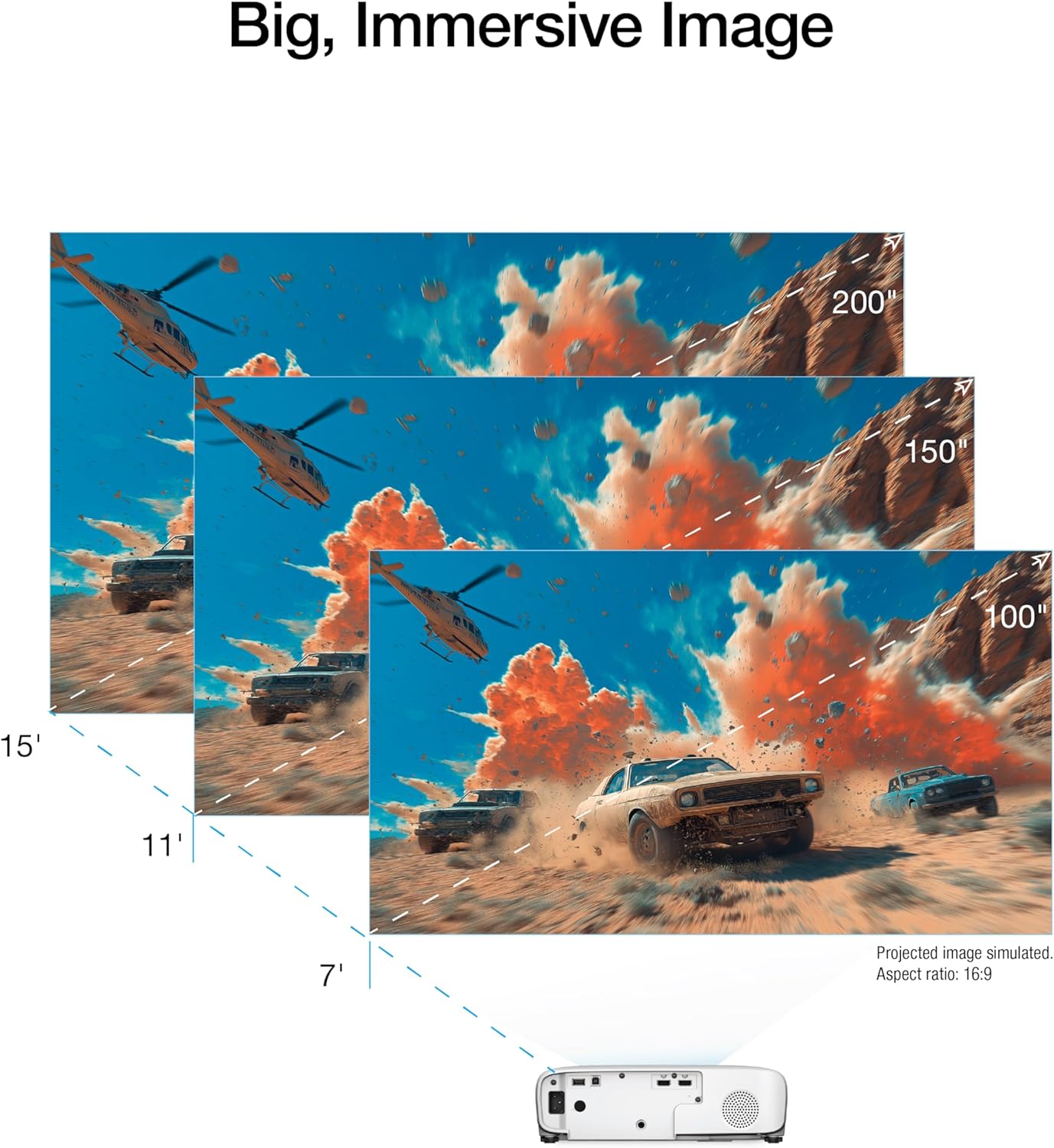Epson Home Cinema 1100 worth it,should I buy Epson Home Cinema 1100,Epson Home Cinema 1100 pros cons,Epson 1100 vs alternatives,best home theater projector,Epson 1100 honest assessment unboxing and complete package contents