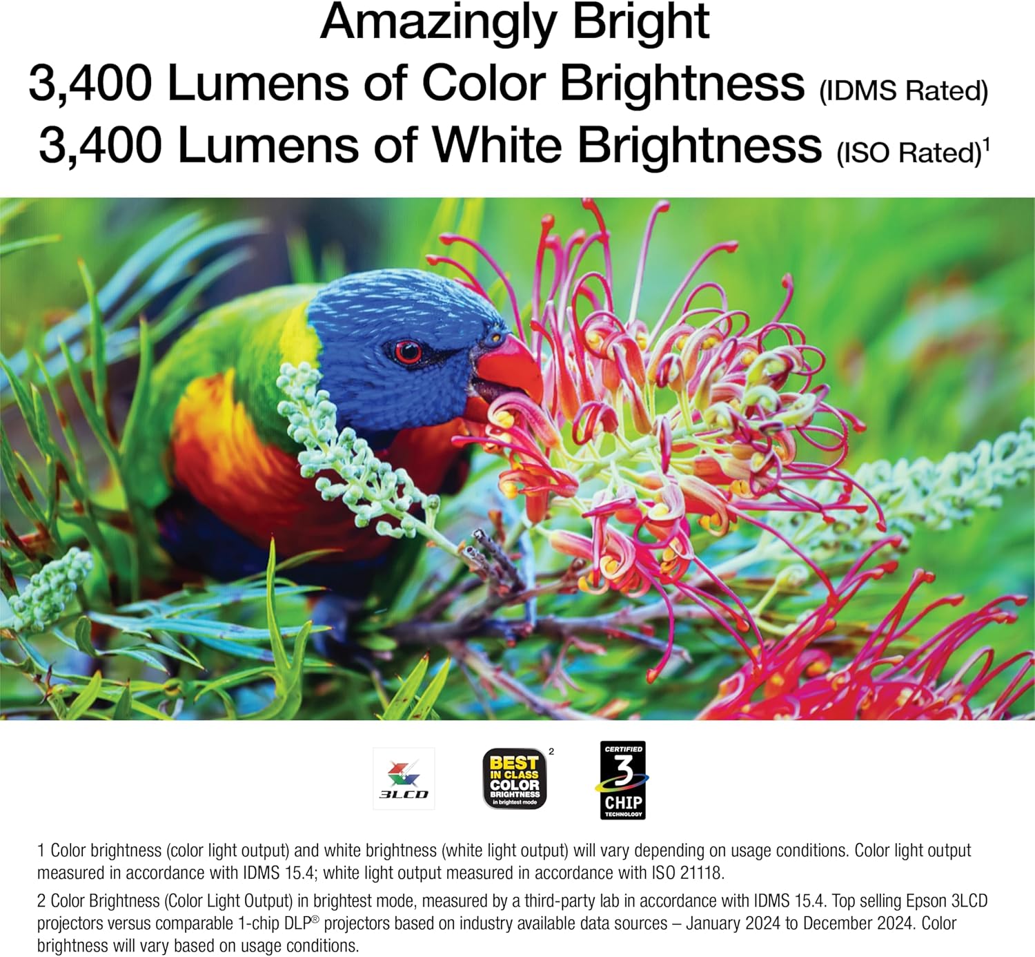 Step-by-step guide for Epson Home Cinema 1100 worth it,should I buy Epson Home Cinema 1100,Epson Home Cinema 1100 pros cons,Epson 1100 vs alternatives,best home theater projector,Epson 1100 honest assessment - complete tutorial