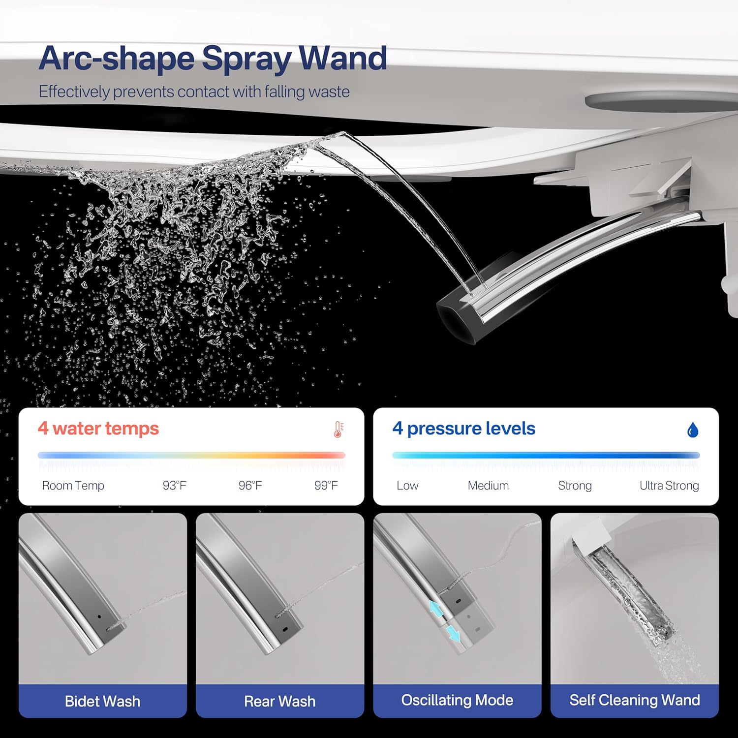 Eridanus smart toilet worth buying,should I buy Eridanus smart toilet,Eridanus smart toilet pros cons,best smart toilet with bidet,Eridanus vs other smart toilets,Eridanus smart toilet honest opinion unboxing and complete package contents