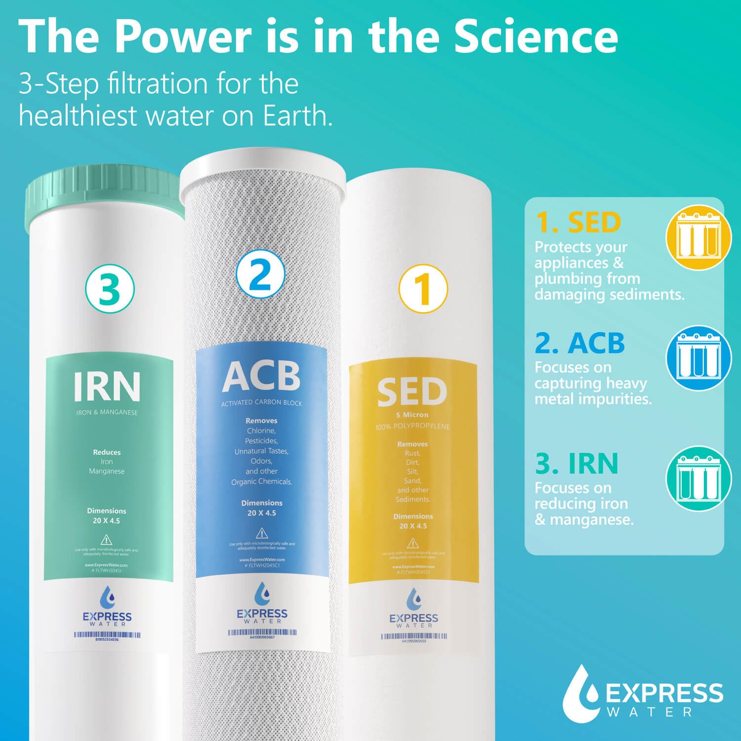 Express Water whole house filter worth it,should I buy Express Water whole house filter,Express Water whole house filter pros cons,best whole house water filtration system,Express Water vs other whole house filters,Express Water iron manganese filter honest performance testing and real-world results