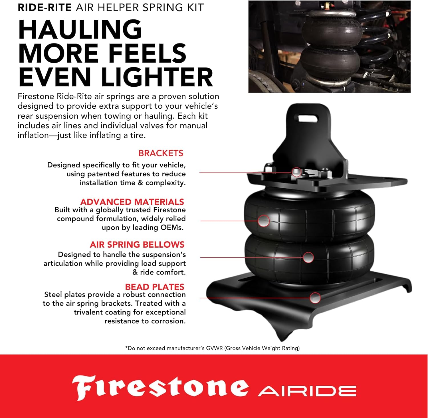 Reviews - Firestone Airide 2628 Worth Buying? Our Expert Hands-On Analysis Firestone Airide 2628 worth buying,should I buy Firestone Airide 2628,Firestone Airide 2628 pros cons,best air helper springs for Tundra,Firestone Airide 2628 vs alternatives,Airide 2628 honest assessment performance testing and real-world results