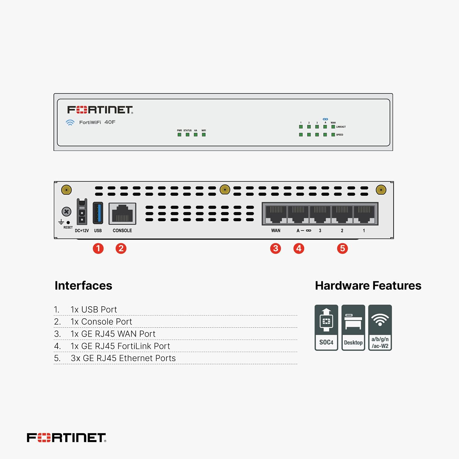 Reviews - FortiGate 40F Worth Buying? Our Expert Hands-On Analysis Step-by-step guide for FortiGate 40F worth buying,FortiGate 40F pros cons,FortiGate 40F vs alternatives,should I buy FortiGate 40F,best FortiWiFi 40F hardware,Fortinet 40F honest analysis - complete tutorial
