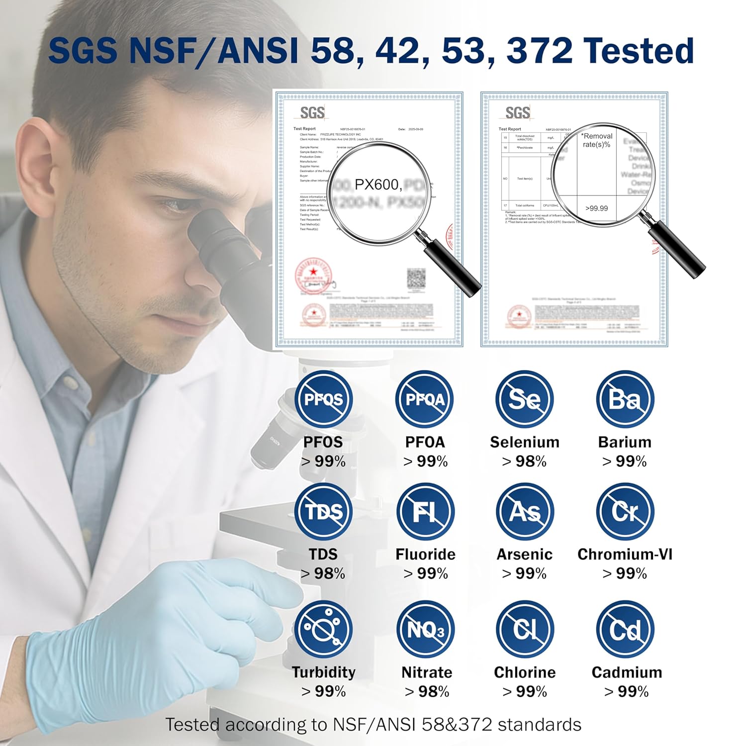 Frizzlife PX600 worth buying,Frizzlife PX600 pros cons,should I buy Frizzlife PX600,Frizzlife PX600 vs alternatives,best tankless RO system,Frizzlife PX600 honest assessment unboxing and complete package contents