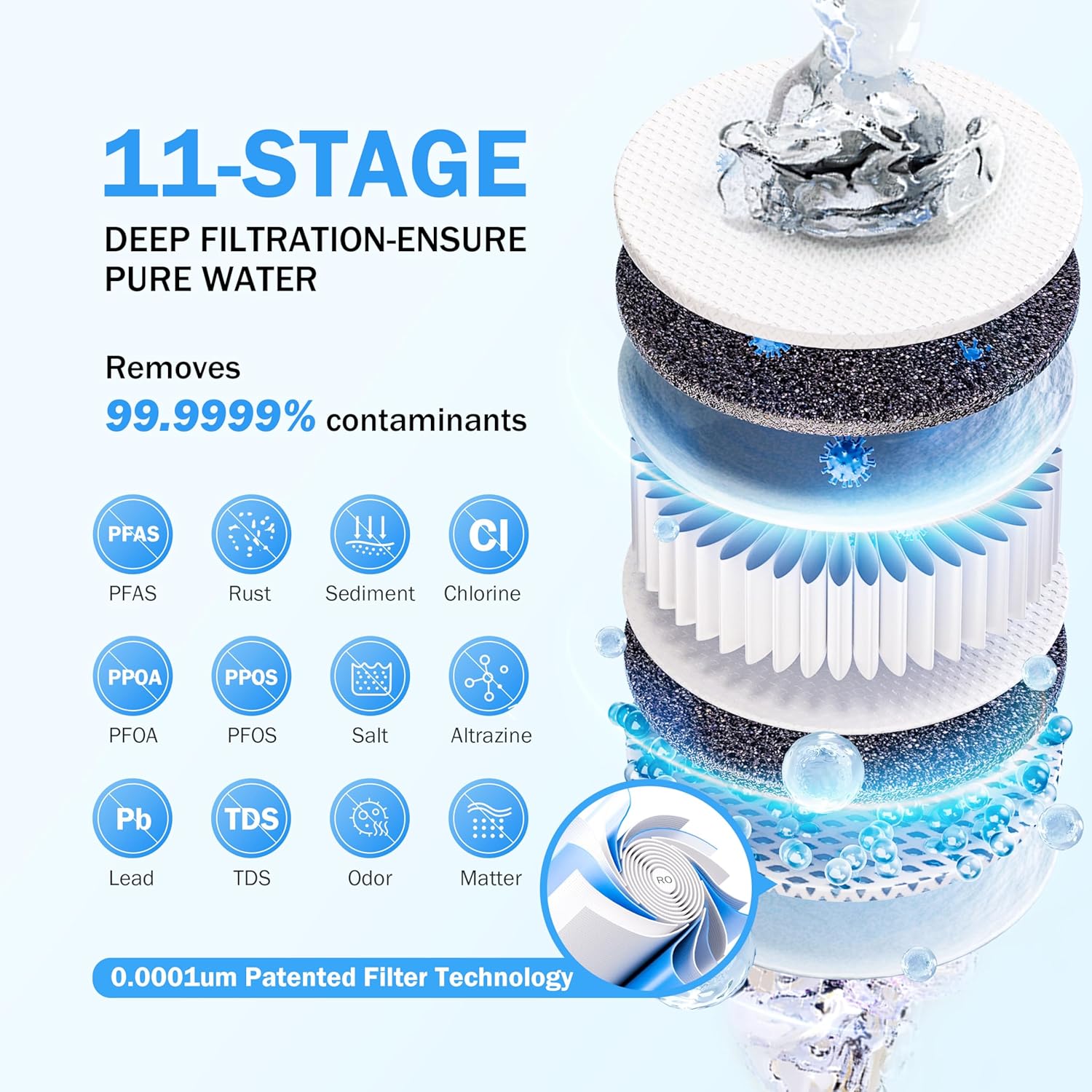 Step-by-step guide for Frizzlife PX600 worth buying,Frizzlife PX600 pros cons,should I buy Frizzlife PX600,Frizzlife PX600 vs alternatives,best tankless RO system,Frizzlife PX600 honest assessment - complete tutorial