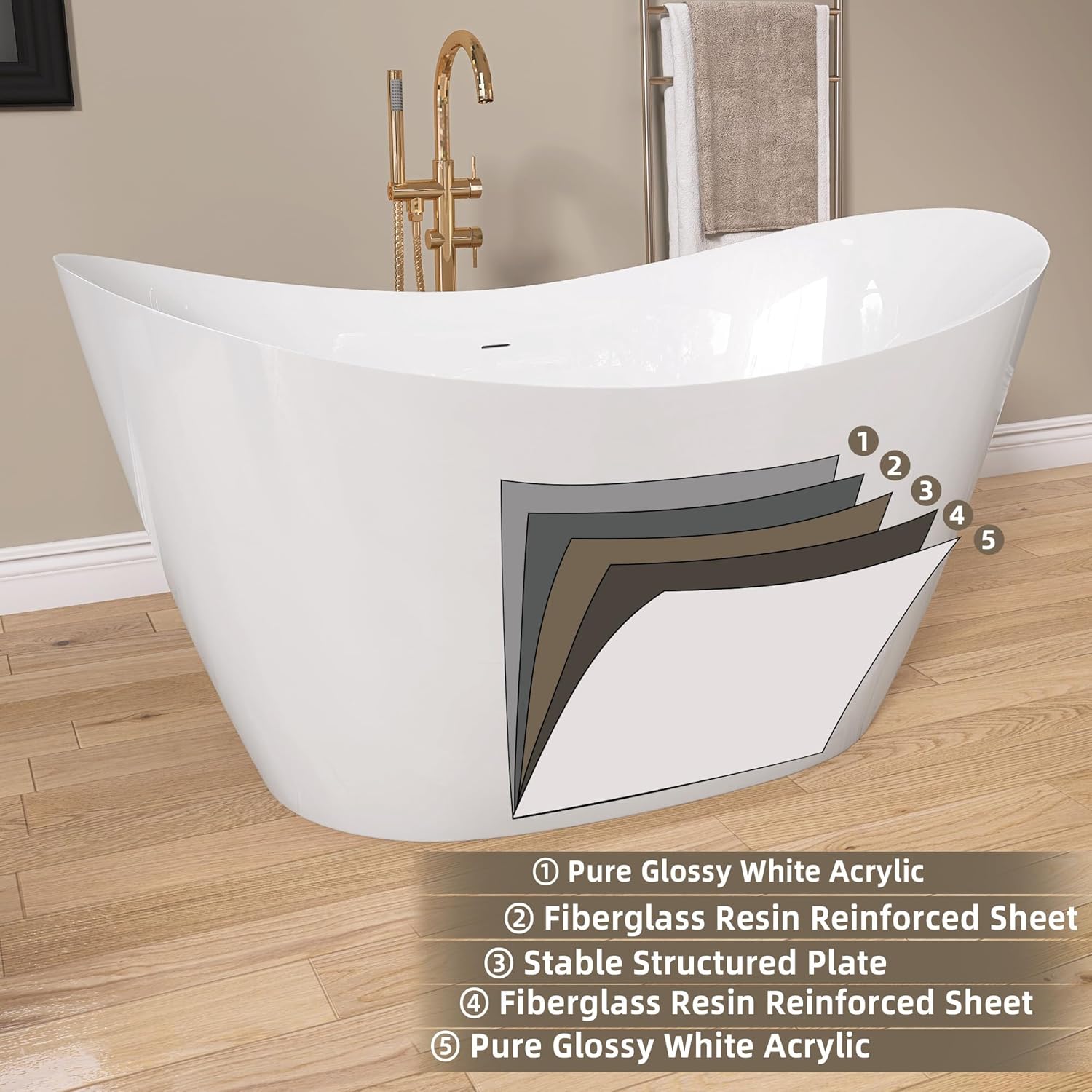 Reviews - GETPRO Freestanding Tub Worth Buying? Honest Pros & Cons GETPRO freestanding tub worth buying,should I buy GETPRO bathtub,GETPRO tub pros and cons,best freestanding soaking tub,GETPRO vs other bathtubs,GETPRO 55 inch tub honest unboxing and complete package contents