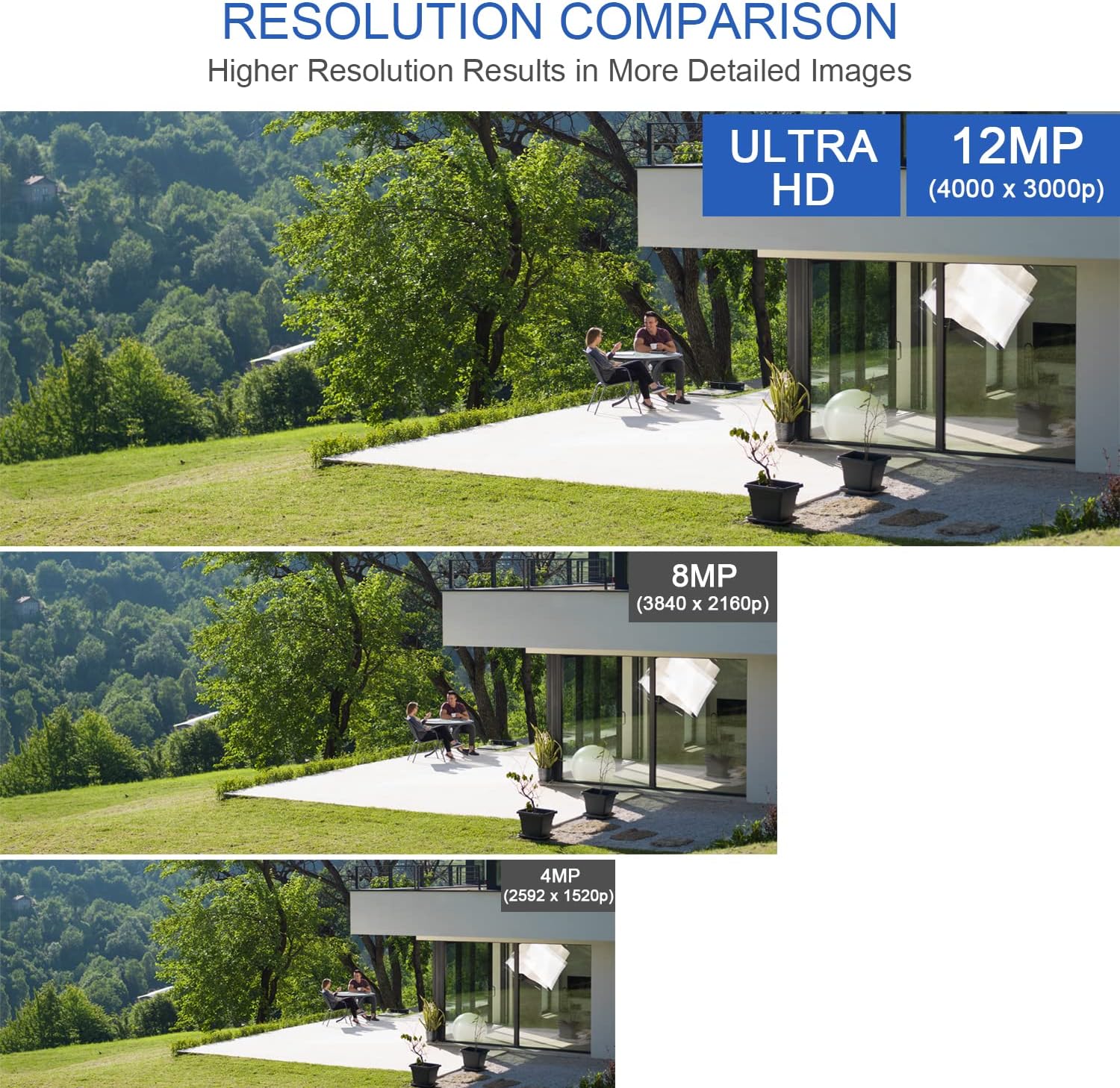 GW Security 8 channel AI camera system worth it,should I buy GW Security AI cameras,GW Security vs other security systems,GW Security 8 channel pros cons,best 8 channel PoE security camera system,GW Security face recognition worth buying performance testing and real-world results