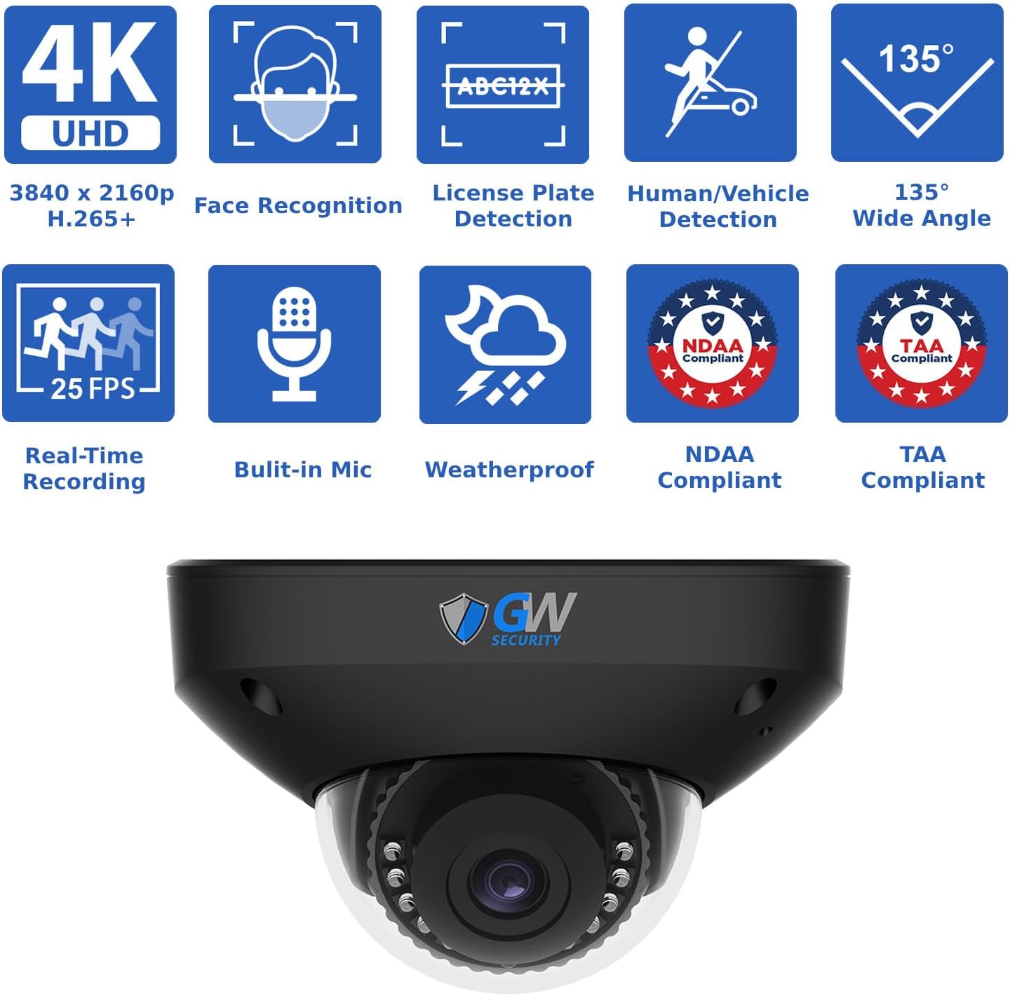 GW Security 8 channel NVR worth it,should I buy GW Security NVR,GW Security vs other systems,GW Security 8 channel pros cons,best 8 channel security camera system,GW Security AI camera system honest unboxing and complete package contents