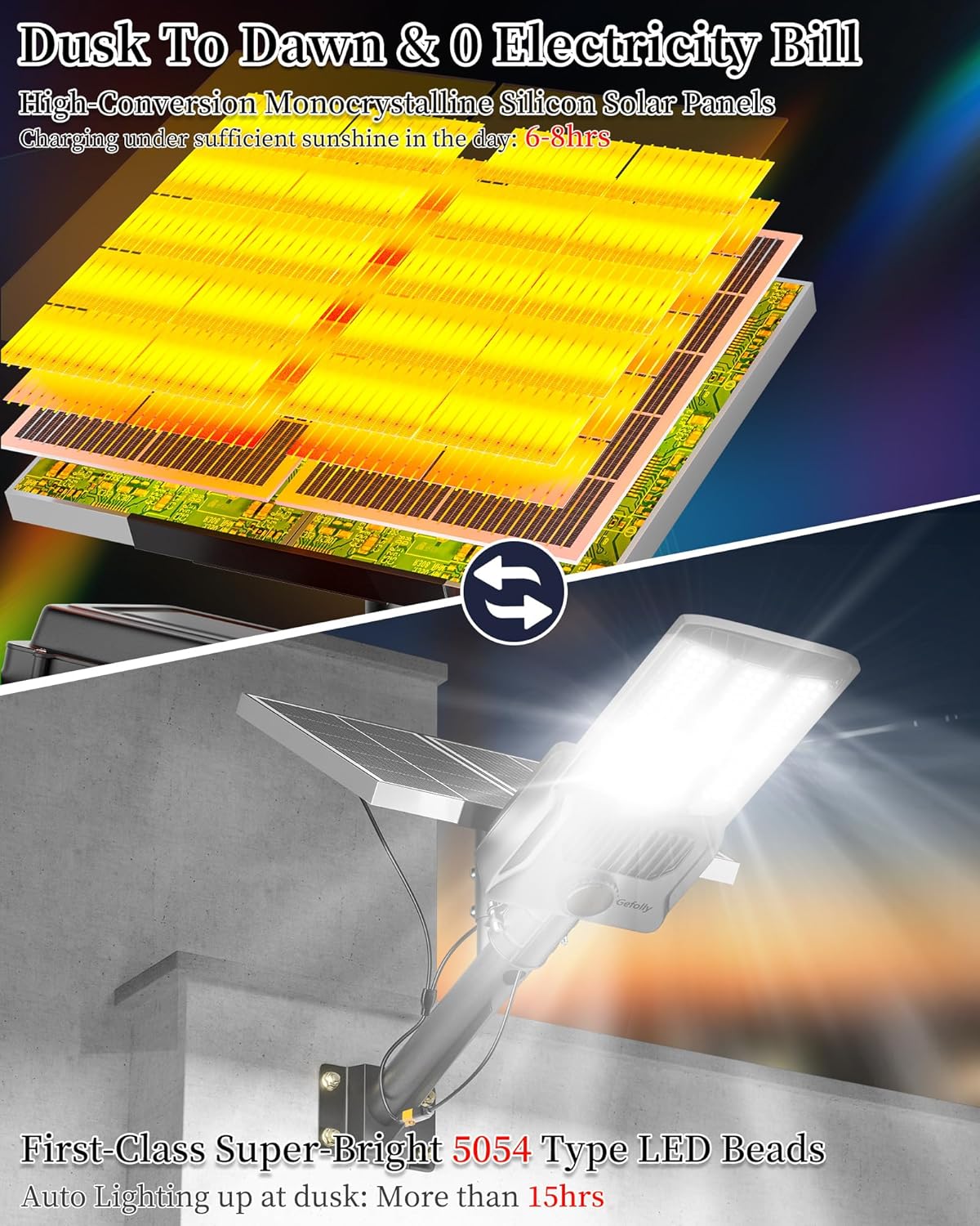 Reviews - Gefolly SL-12000W Solar Light Worth It? Honest Pros & Cons Analysis Gefolly SL-12000W solar light worth it,should I buy Gefolly SL-12000W,Gefolly SL-12000W pros cons,Gefolly solar light vs alternatives,best commercial solar flood light,Gefolly SL-12000W honest opinion unboxing and complete package contents