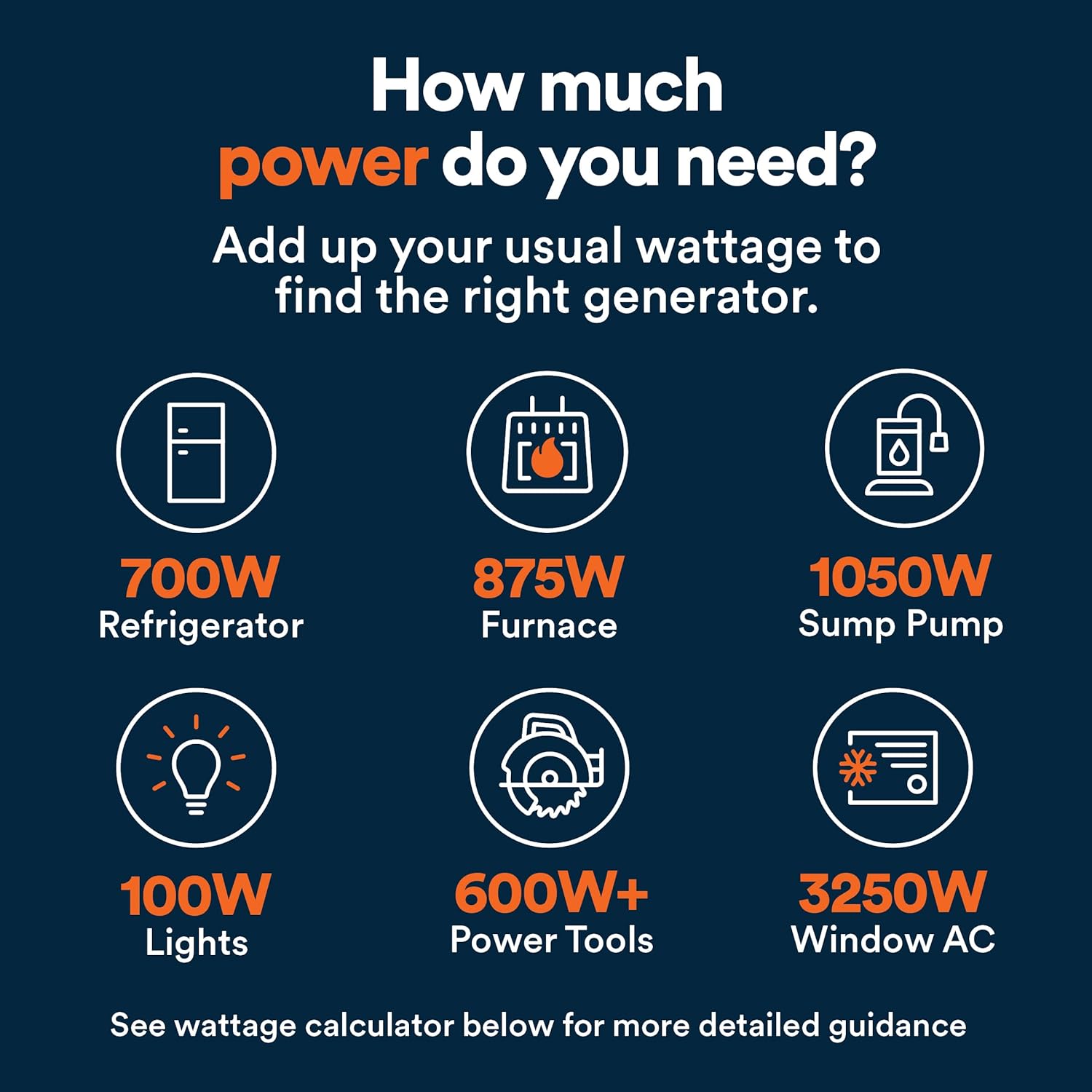 Generac GP9500 worth buying,should I buy a Generac GP9500,Generac GP9500 pros and cons,Generac GP9500 vs alternatives,best tri-fuel portable generator,Generac GP9500 honest opinion performance testing and real-world results