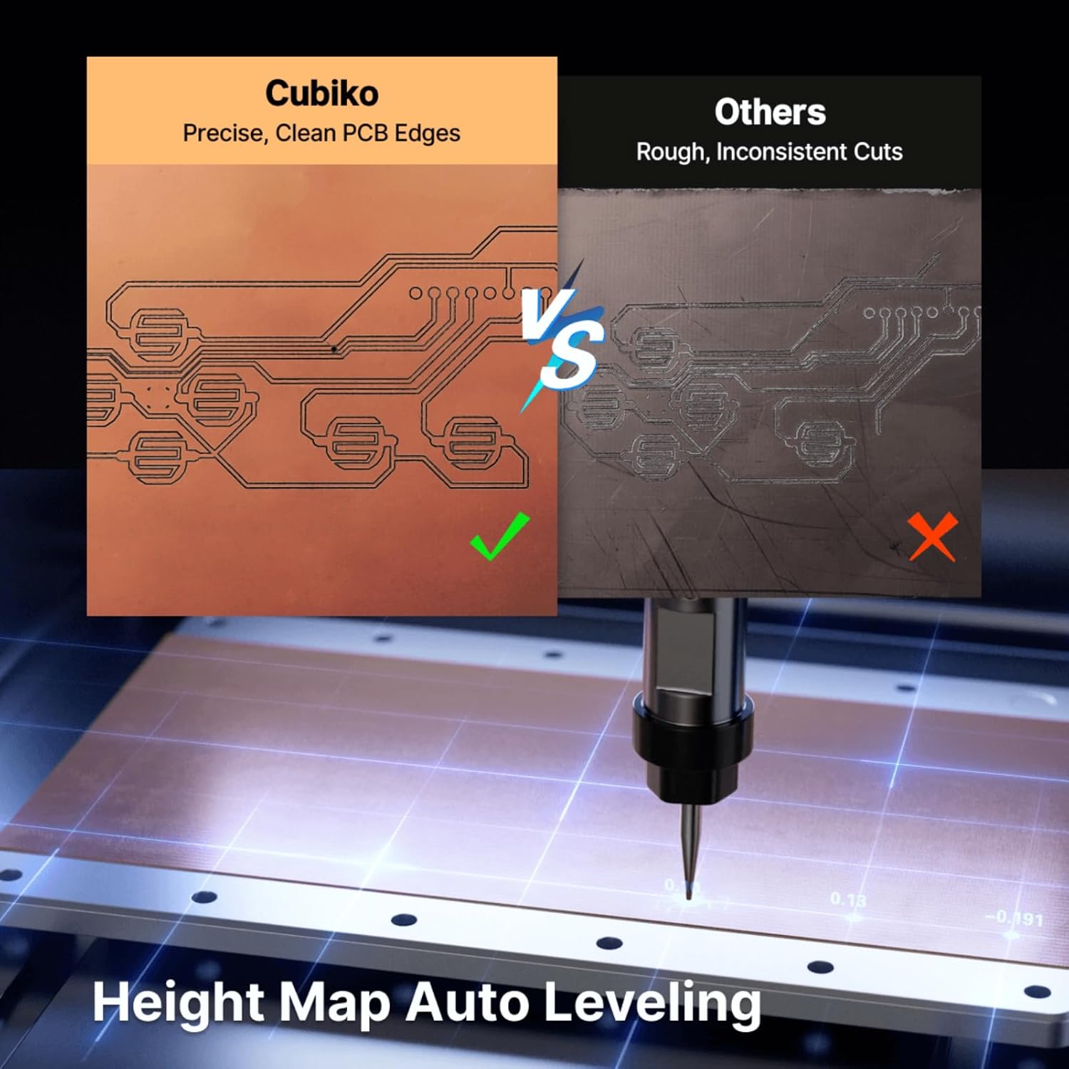 Genmitsu Cubiko CNC worth buying,Genmitsu Cubiko pros cons,should I buy Genmitsu Cubiko,best desktop CNC with enclosure,Cubiko CNC vs alternatives,Genmitsu Cubiko honest opinion performance testing and real-world results