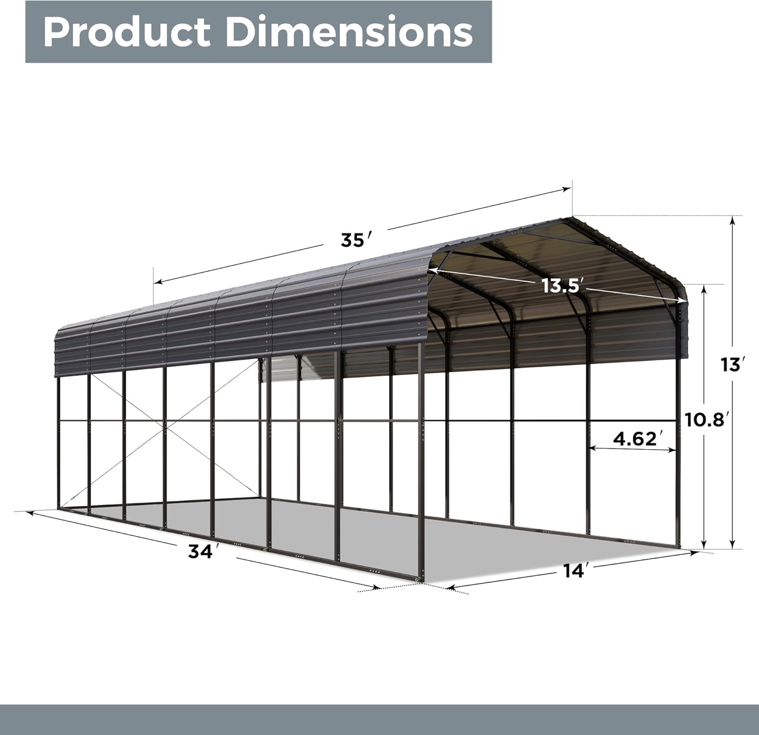 Green Party metal carport worth it,should I buy a Green Party carport,Green Party carport pros cons,best metal carport kits,Green Party vs other carports,Green Party 14x35 carport buying guide unboxing and complete package contents