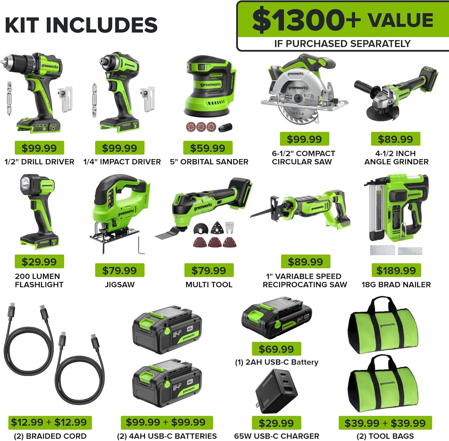 Reviews - Greenworks 24V 10PC Combo Worth It? Honest Pros & Cons Analysis Greenworks 24V 10PC combo worth it,Greenworks 24V tools pros cons,Greenworks 24V vs competitors,should I buy Greenworks 24V combo,best 24V power tool combo,Greenworks 24V battery performance unboxing and complete package contents
