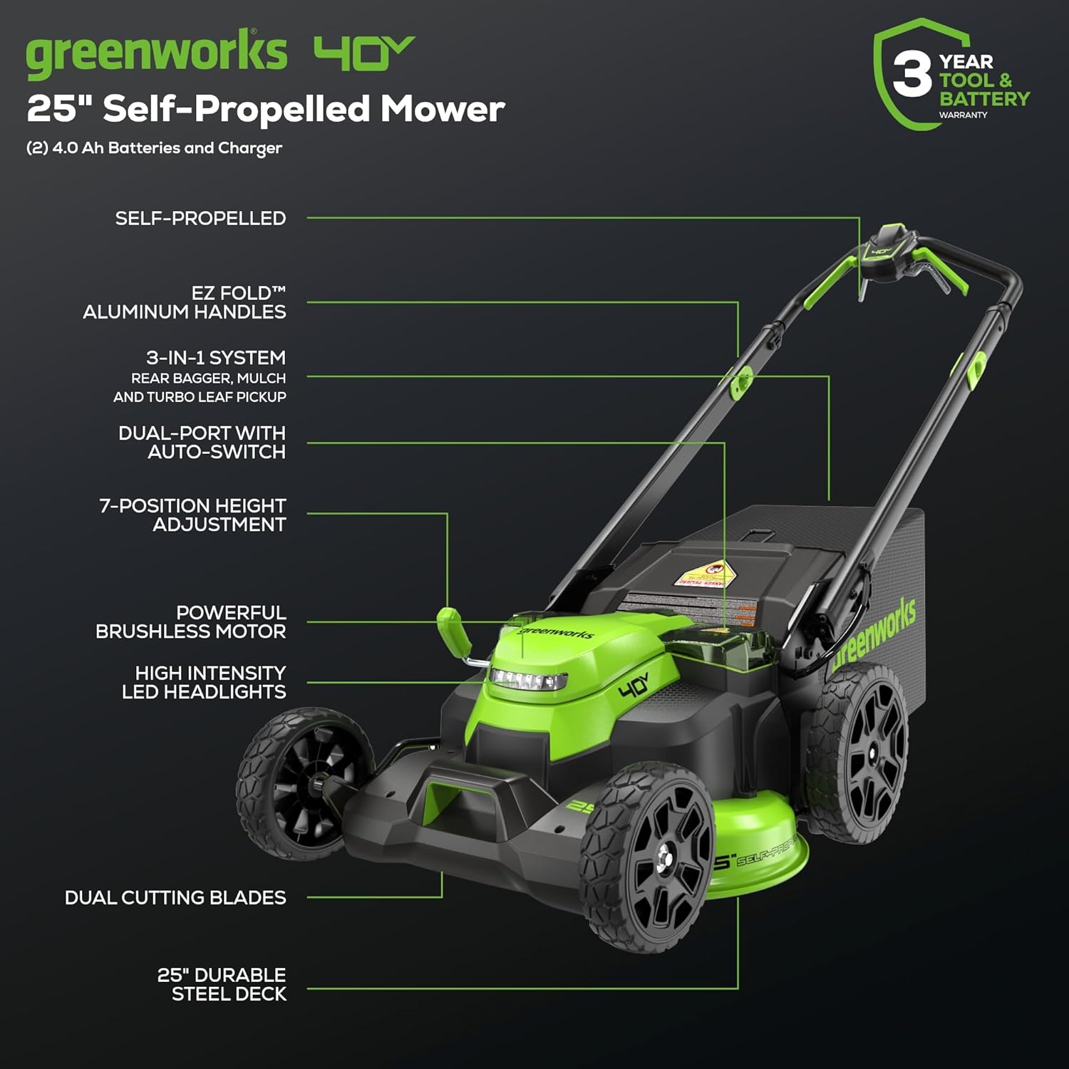 Greenworks 40V lawn mower worth it,should I buy Greenworks 40V mower,Greenworks 40V vs gas mower,Greenworks 40V pros cons,best cordless self-propelled mower,Greenworks 40V honest opinion unboxing and complete package contents