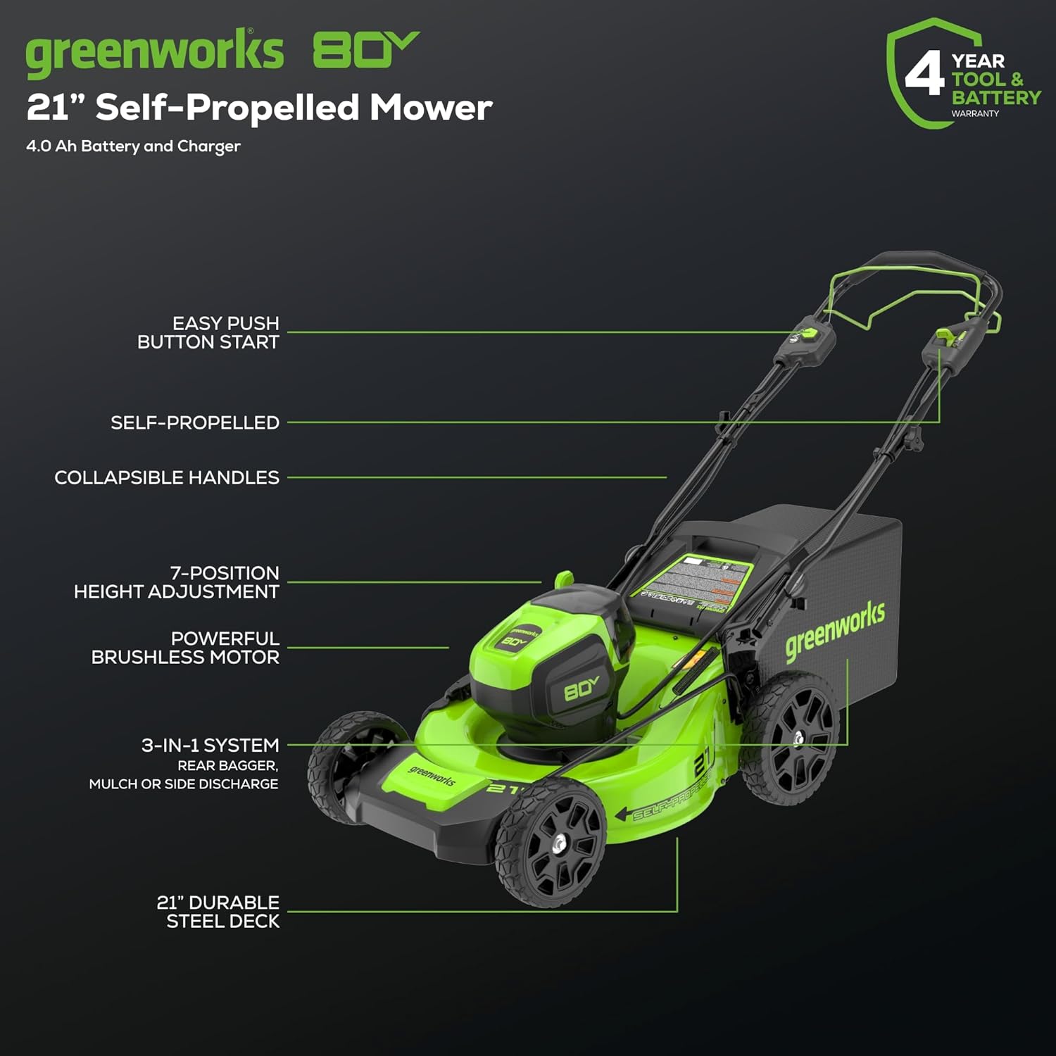 Reviews - Greenworks 80V Mower Kit Worth It? Honest Pros & Cons Analysis Greenworks 80V mower kit worth it,should I buy Greenworks 80V mower,Greenworks 80V vs gas mower,Greenworks 80V pros cons,Greenworks 80V kit honest opinion,best cordless lawn mower combo unboxing and complete package contents