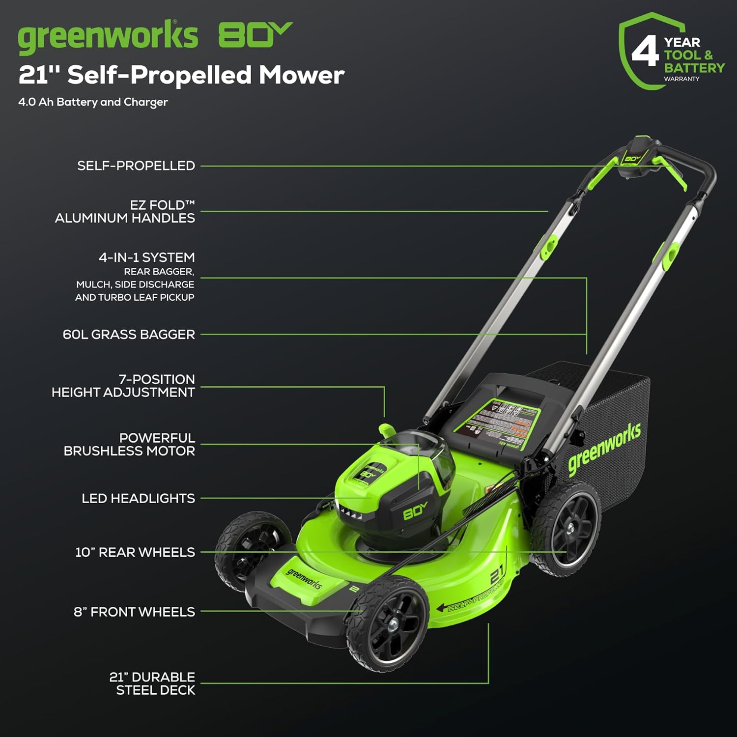 Reviews - Greenworks 80V Mower Worth Buying? Honest Pros & Cons Analysis Greenworks 80V mower worth buying,Greenworks 80V mower pros cons,should I buy Greenworks 80V mower,Greenworks 80V vs gas mower,best cordless self-propelled mower,Greenworks 80V honest assessment unboxing and complete package contents