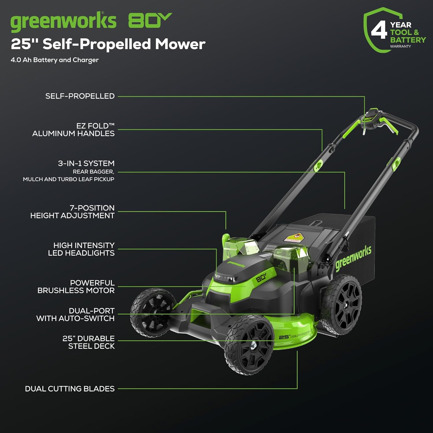 Reviews - Greenworks 80V Mower Worth It? Honest Pros & Cons Analysis Greenworks 80V mower worth it,should I buy Greenworks 80V mower,Greenworks 80V vs gas mower,Greenworks 80V pros cons,best 80V cordless mower,Greenworks 80V honest opinion unboxing and complete package contents