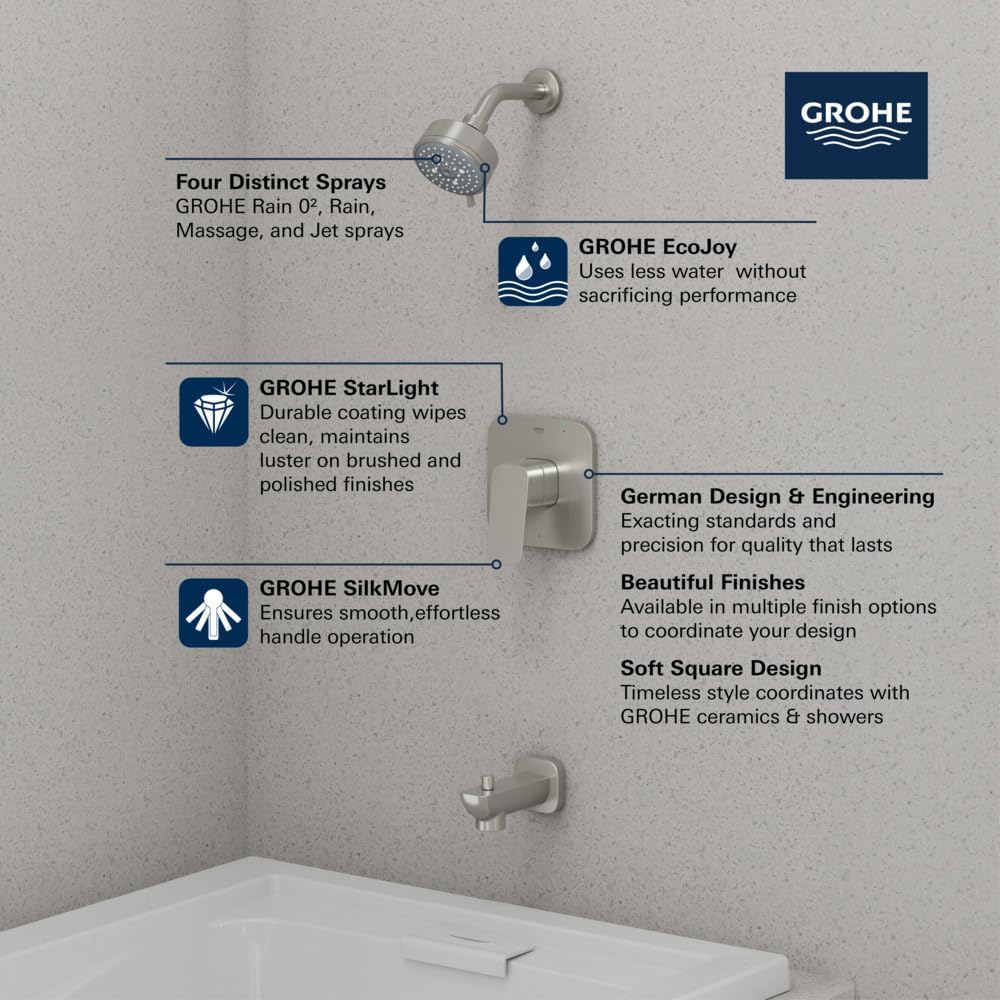 Step-by-step guide for Grohe Cubeo pressure balance valve worth it,should I buy Grohe Cubeo,Grohe Cubeo vs alternatives,Grohe Cubeo pros cons,Grohe Cubeo honest opinion,best pressure balance valve trim kit - complete tutorial