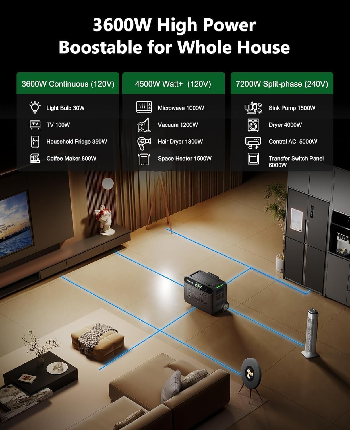 Reviews - Growatt Helios 3600 Worth It? Honest Pros & Cons Analysis Growatt Helios 3600 worth it,Growatt Helios 3600 pros cons,should I buy Growatt Helios 3600,Growatt Helios 3600 vs alternatives,best whole house battery backup,Growatt Helios 3600 honest opinion unboxing and complete package contents