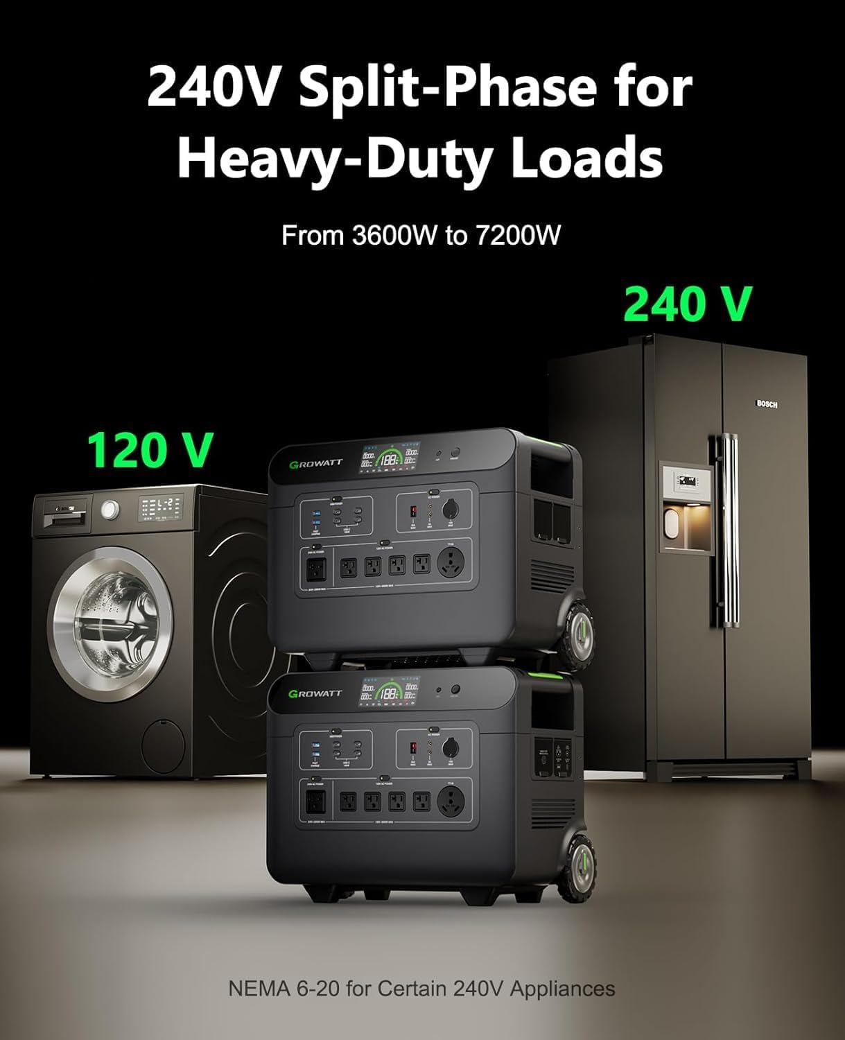 Reviews - Growatt Helios 3600 Worth It? Honest Pros & Cons Analysis Step-by-step guide for Growatt Helios 3600 worth it,Growatt Helios 3600 pros cons,should I buy Growatt Helios 3600,Growatt Helios 3600 vs alternatives,best whole house battery backup,Growatt Helios 3600 honest opinion - complete tutorial