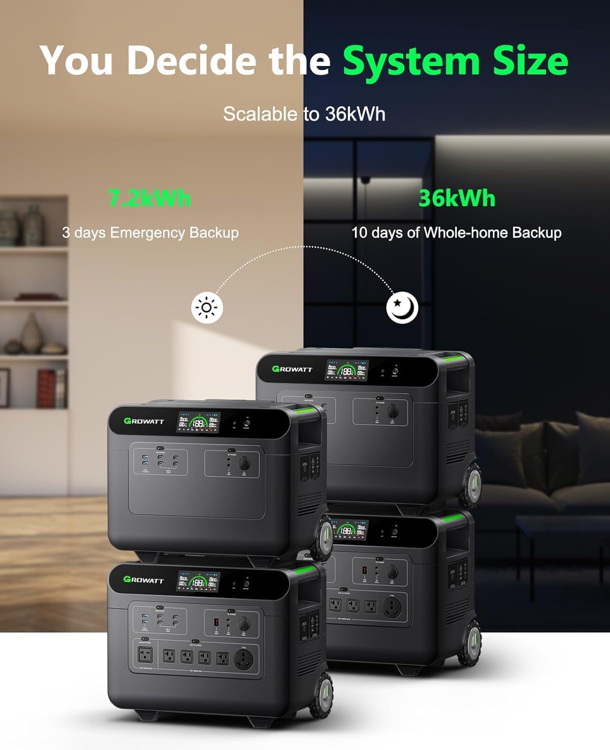 Reviews - Growatt Helios 3600 Worth It? Honest Pros & Cons Analysis Growatt Helios 3600 worth it,Growatt Helios 3600 pros cons,should I buy Growatt Helios 3600,Growatt Helios 3600 vs alternatives,best whole house battery backup,Growatt Helios 3600 honest opinion performance testing and real-world results