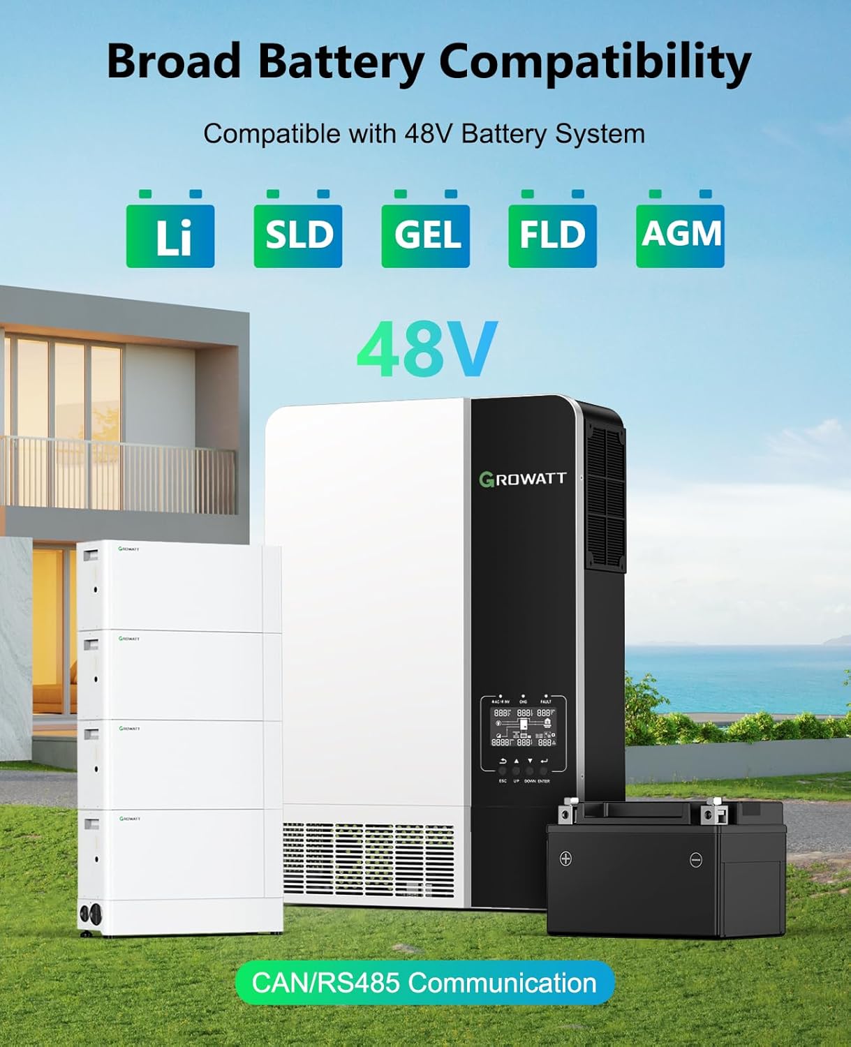 Growatt SPF 3500TL worth buying,should I buy Growatt SPF 3500TL,Growatt 3500W inverter pros cons,best off-grid solar inverter,Growatt SPF 3500TL vs alternatives,Growatt inverter honest analysis performance testing and real-world results