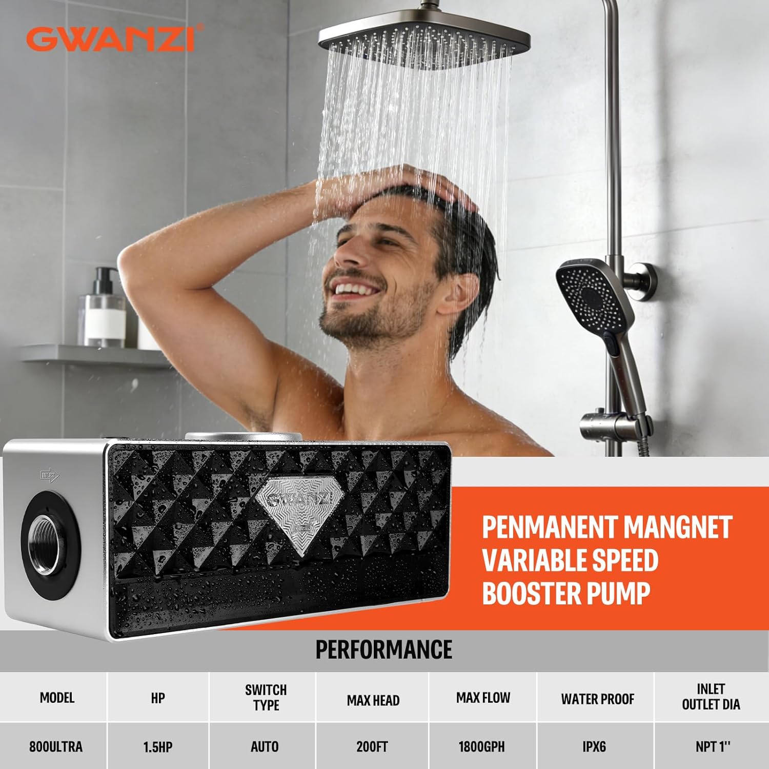 Gwanzi 800ULTRA water booster pump worth it,should I buy the Gwanzi 800ULTRA,Gwanzi 800ULTRA vs other pumps,Gwanzi 800ULTRA pros and cons,best whole house pressure booster,Gwanzi 800ULTRA honest assessment unboxing and complete package contents