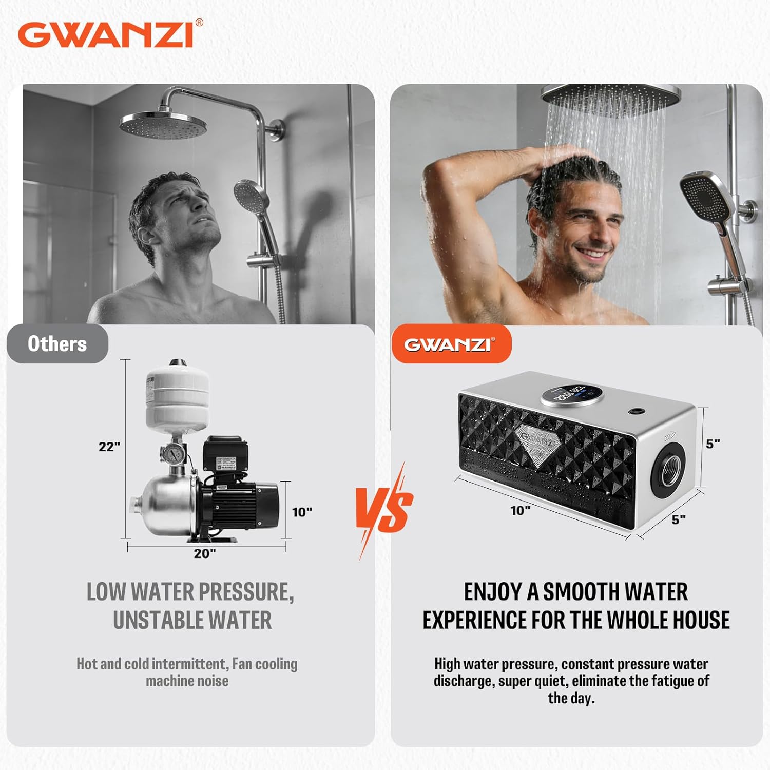 Step-by-step guide for Gwanzi 800ULTRA water booster pump worth it,should I buy the Gwanzi 800ULTRA,Gwanzi 800ULTRA vs other pumps,Gwanzi 800ULTRA pros and cons,best whole house pressure booster,Gwanzi 800ULTRA honest assessment - complete tutorial