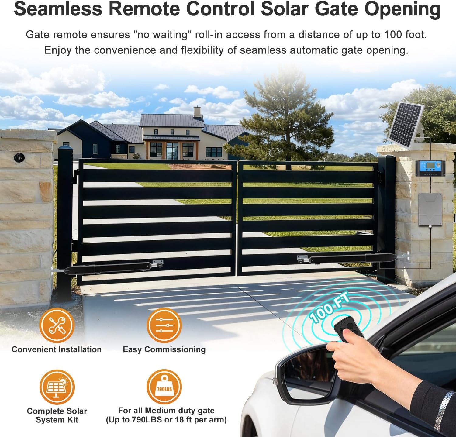 Gyxel C025 solar gate opener worth it,should I buy Gyxel C025,Gyxel C025 vs other solar openers,Gyxel C025 pros cons,best solar gate opener kit,Gyxel C025 worth buying unboxing and complete package contents