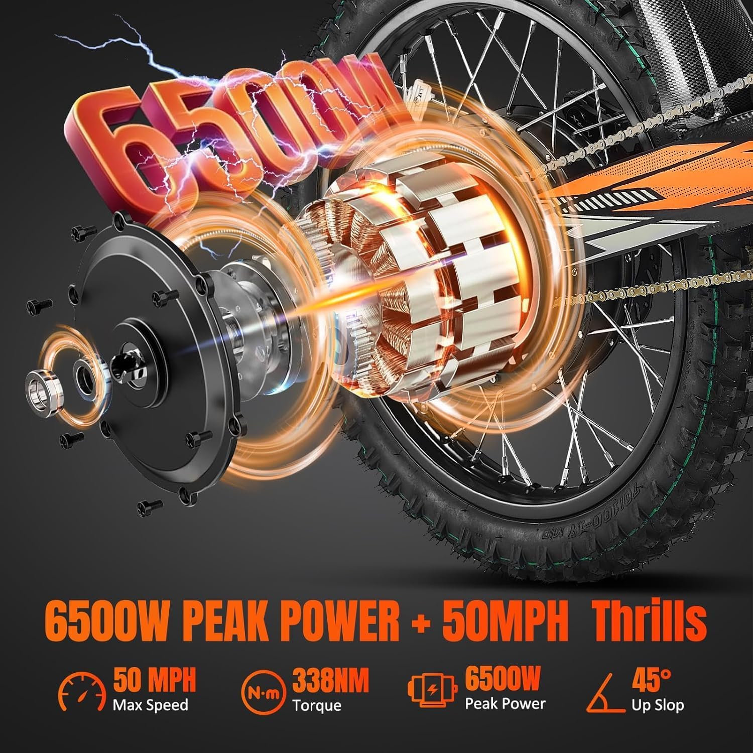 Reviews - HAPPYRUN G300 Pro Worth Buying? Honest Pros & Cons Analysis HAPPYRUN G300 Pro worth buying,HAPPYRUN G300 Pro pros cons,best electric dirt bike for adults,should I buy the G300 Pro,HAPPYRUN G300 Pro vs alternatives,G300 Pro honest assessment unboxing and complete package contents