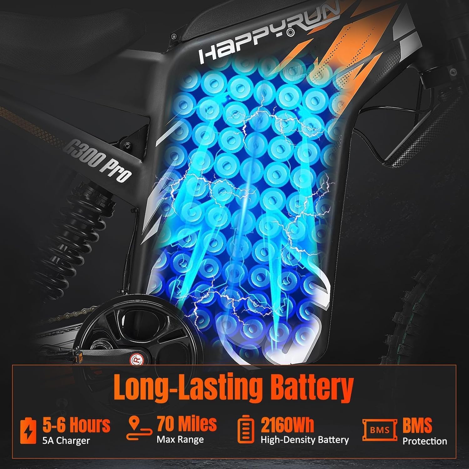 Reviews - HAPPYRUN G300 Pro Worth Buying? Honest Pros & Cons Analysis Step-by-step guide for HAPPYRUN G300 Pro worth buying,HAPPYRUN G300 Pro pros cons,best electric dirt bike for adults,should I buy the G300 Pro,HAPPYRUN G300 Pro vs alternatives,G300 Pro honest assessment - complete tutorial