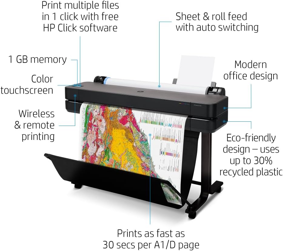 HP DesignJet T630 worth buying,HP DesignJet T630 pros cons,should I buy HP DesignJet T630,best large format plotter printer,HP DesignJet T630 vs alternatives,HP DesignJet T630 honest opinion unboxing and complete package contents