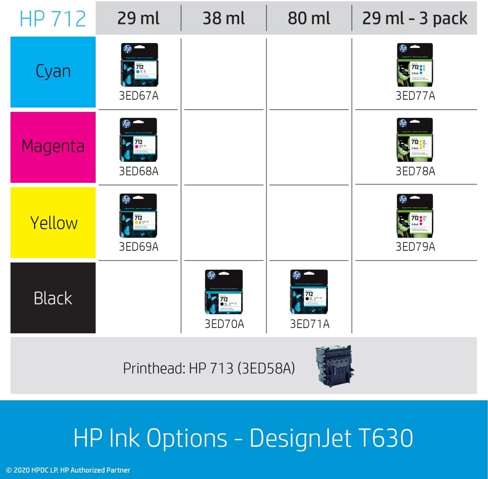 HP DesignJet T630 worth buying,HP DesignJet T630 pros cons,should I buy HP DesignJet T630,best large format plotter printer,HP DesignJet T630 vs alternatives,HP DesignJet T630 honest opinion performance testing and real-world results
